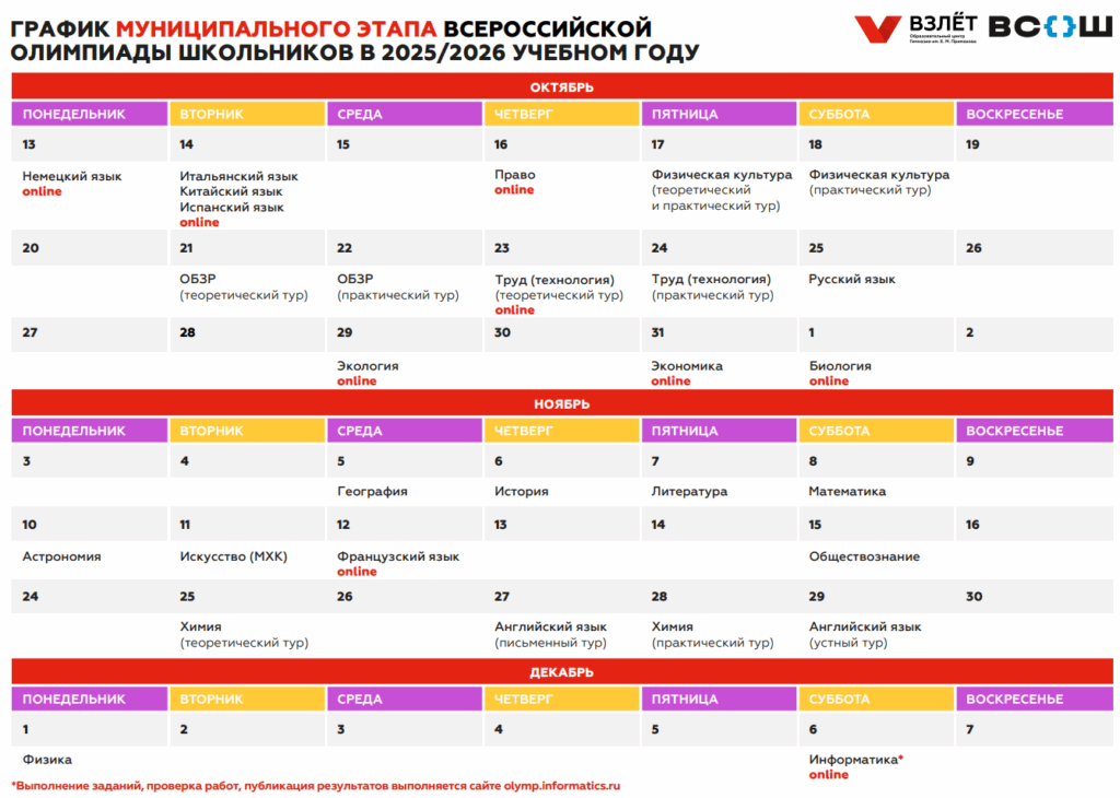 муниципальный этап 2025-2026 московская область